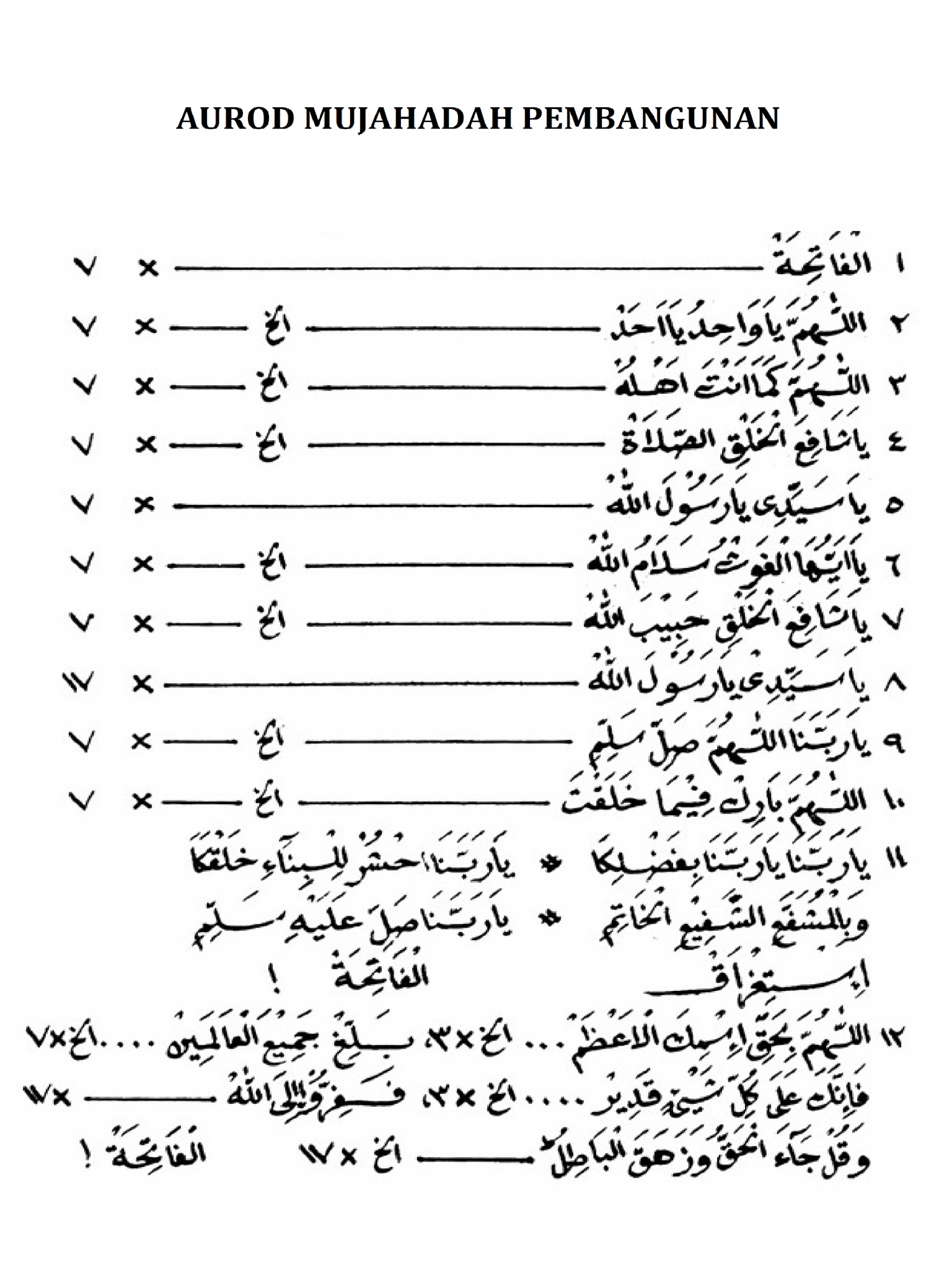 Mujahadah Pembangunan Wahidiyah Pusat