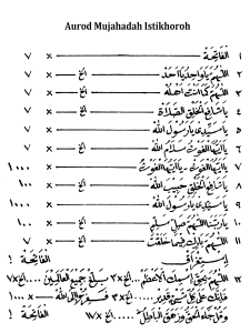 Aurod Mujahadah Istikhoroh