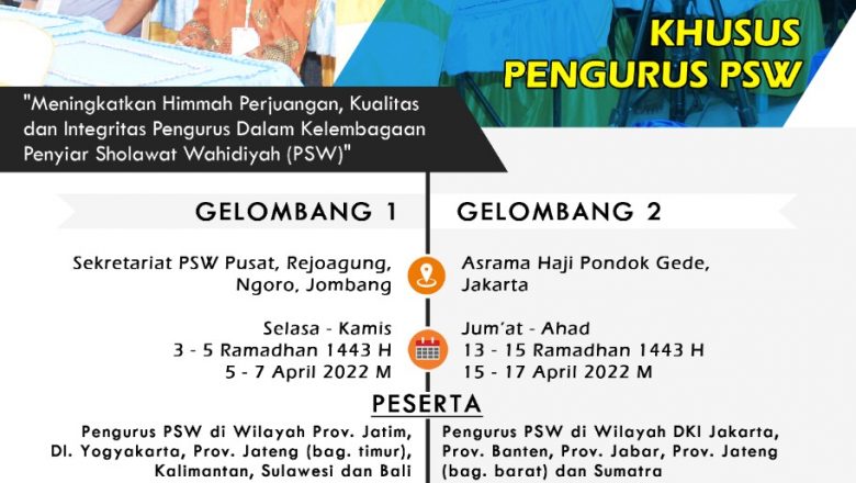 Asrama Wahidiyah Romadlon Sebagai Sarana Taqorrub Ilallooh