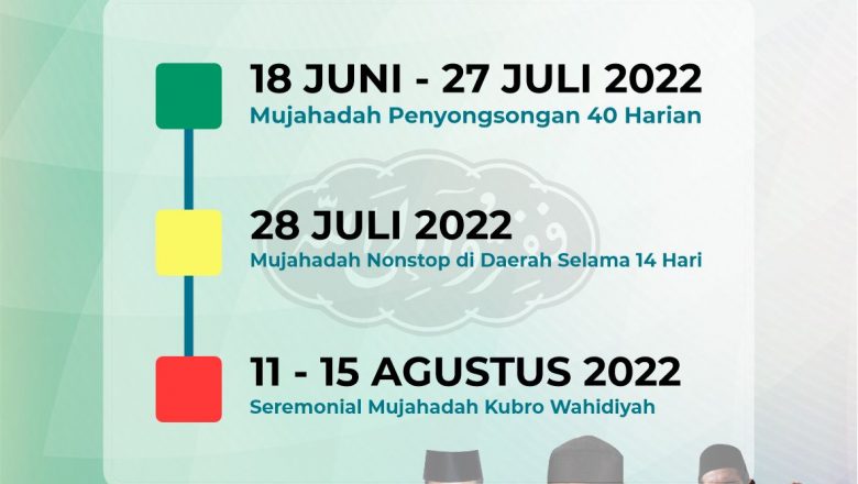 18 Juni-27 Juli 2022 – Mujahadah Penyongsongan 40 Harian
