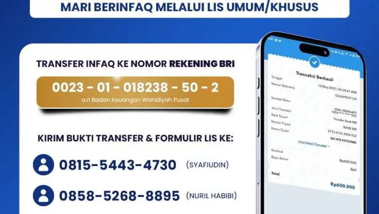 “Langitkan Hartamu untuk Bekal Akhiratmu” – Mujahadah Kubro Wahidiyah Rojab 1447H