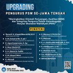 Upgrading Pengurus PSW Se-Jawa Tengah